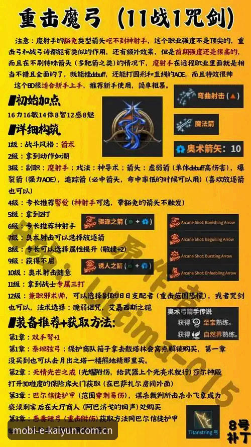 开云APP好用吗 3大转会策略洞察:皇家社会如何通过kaiyun体育平台锁定27岁葡萄牙铁卫迪奥戈·莱特?
