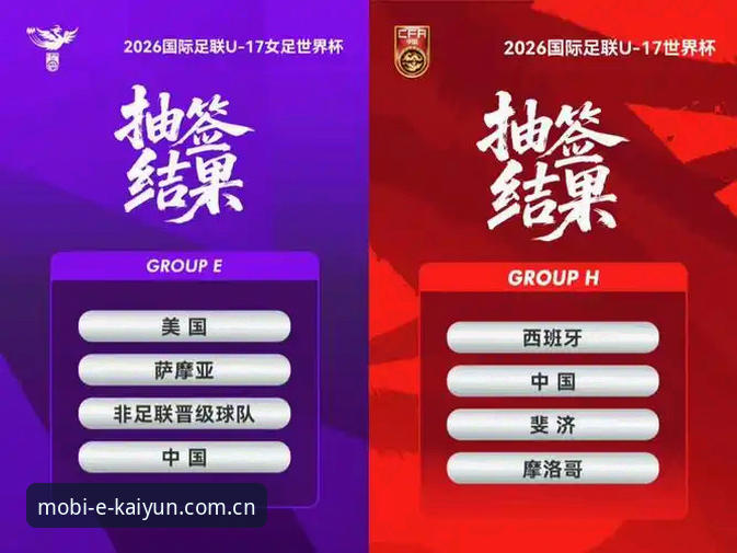 U17世界杯抽签结果详解：中国男女足分组形势与赛事看点